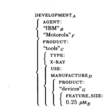 Figure 2: A segment of text, marked against a predicate interpretation 