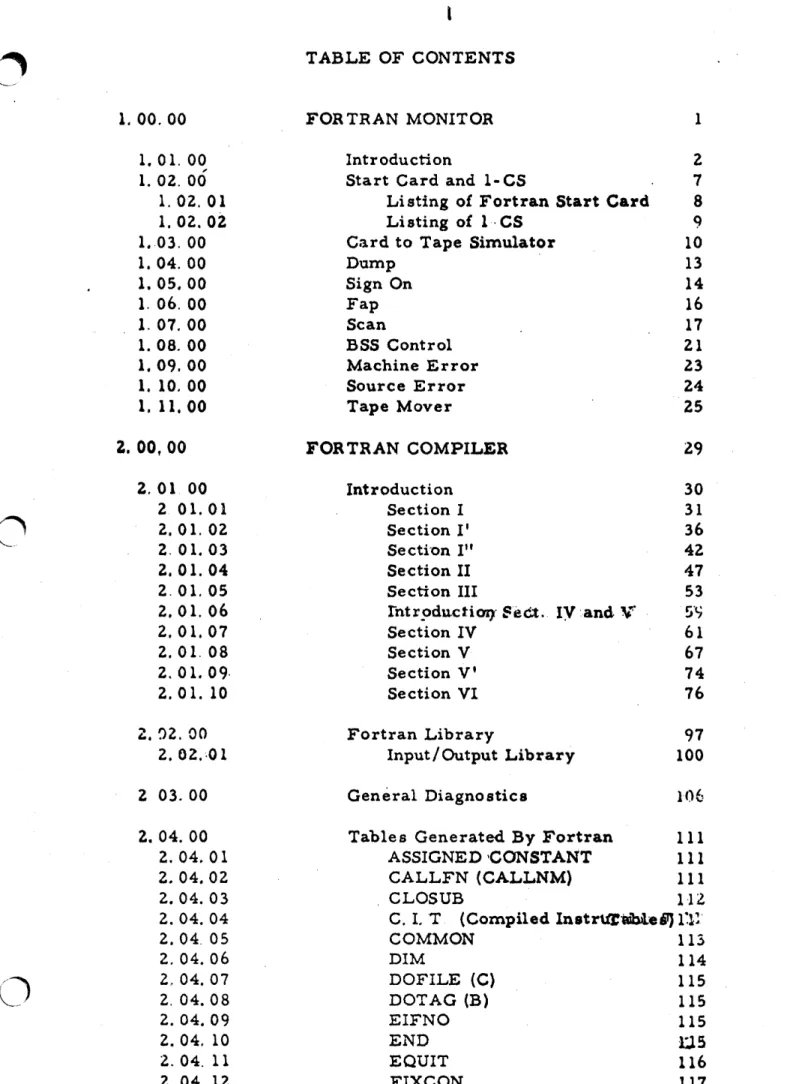 TABLE OF  CONTENTS 