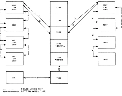 Figure 3. Air/ Air Configuration 