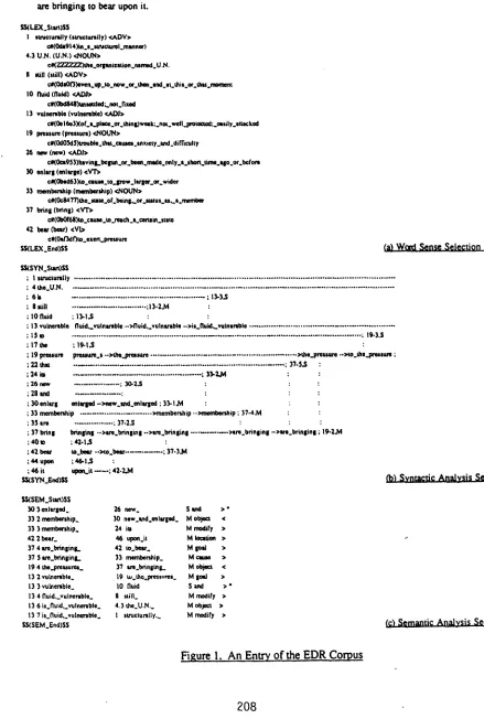 Figure 1. An Entry of the EDR Corpus 