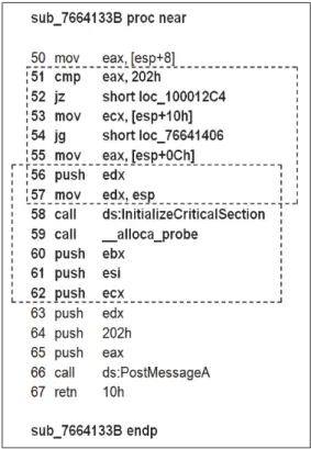 Figure 12: Procedure sub 7664133B