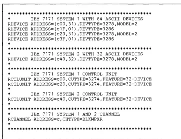 Figure 2-4. VM/SP System Generation Information 