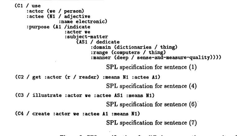 Figure 2: SPL specifications for differing perspectives on a situation 