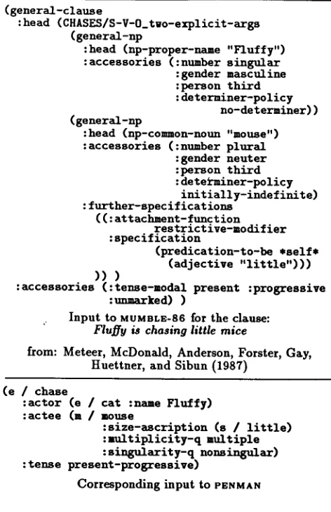 Figure 2: Input specifications from navy and digital circuit domains 