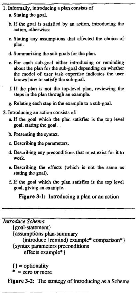 Figure 3-2: The strategy of introducing as a Schema 