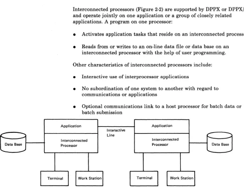 Figure 2-2. Interconnected Processors 
