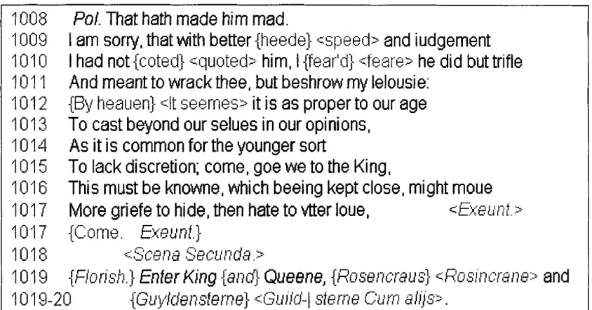Fig. 5 An extract from The Enfolded Hamlet