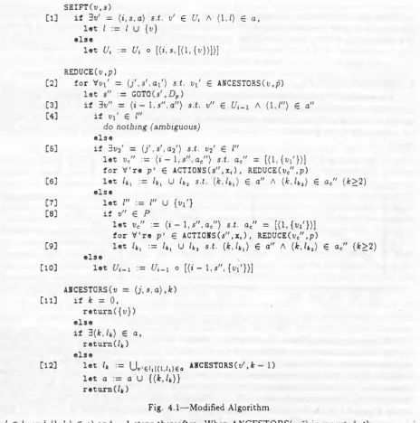 Fig. 4.1—Modified Algorithm