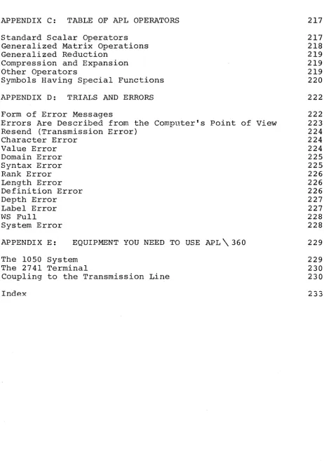 TABLE OF APL OPERATORS 
