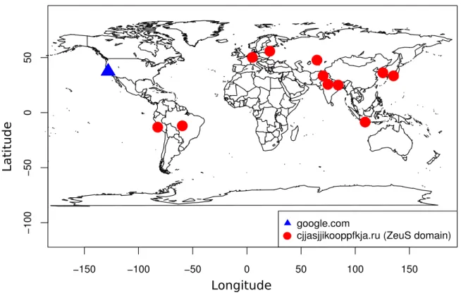 Figure 3.4: Geographic Distribution of Hosts for a Botnet and a Legitimate Domain
