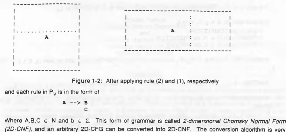Figure 1-2: After applying rule (2) and (1), respectively 