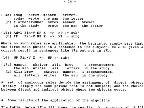 table simplex sentences, algorithm applies to.