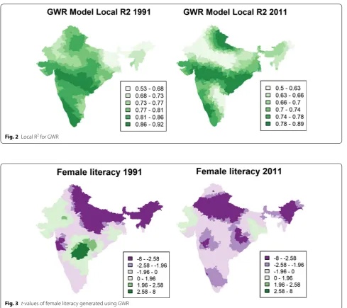 Fig. 3 t-values of female literacy generated using GWR 
