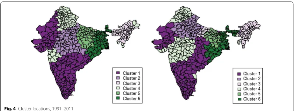 Fig. 4 Cluster locations, 1991–2011