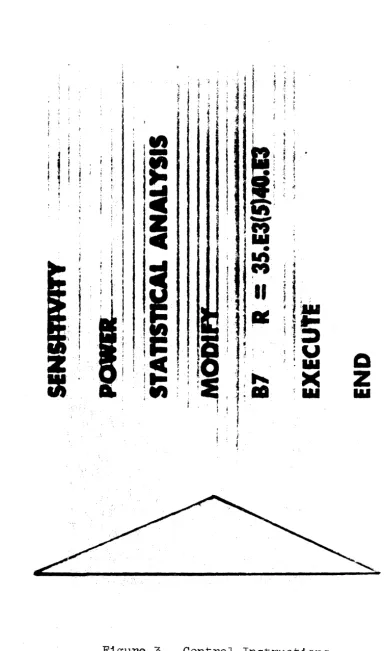 Figure 3. Control Instructions 