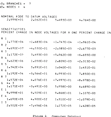 Figure 4. Computer Printout 