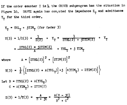 Figure 10. DRPTZ again IT for the third order. 
