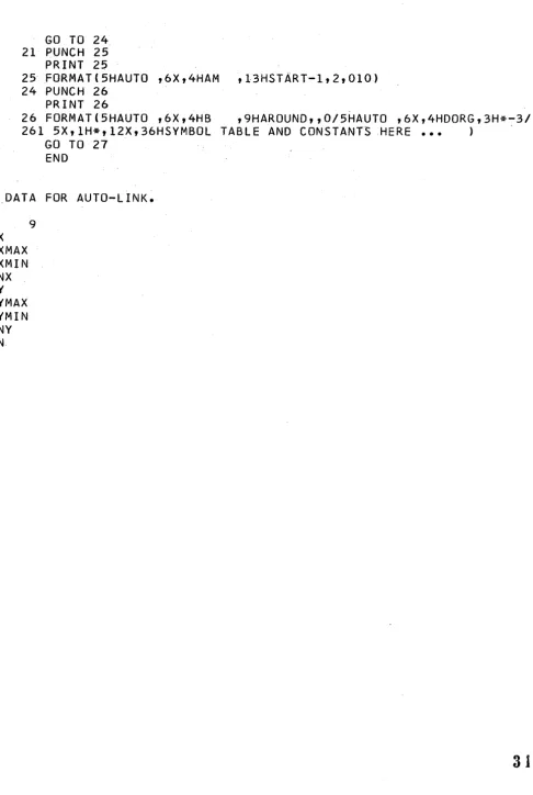 TABLE ,9HAROUND"O/5HAUTO ,bX,4HDORG,3H*-3/ AND CONSTANTS HERE ••• ) -