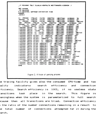 Figure 2. A trace of parsing process