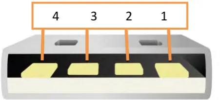 Figure 2.4: USB wiring pin     