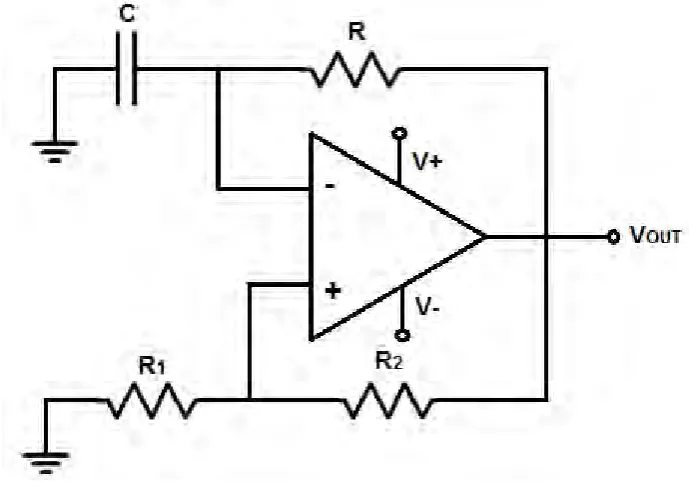 Figure 2.8: Basic RC oscillator circuit using op-amp 