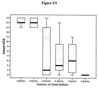 15Figure 9.8-