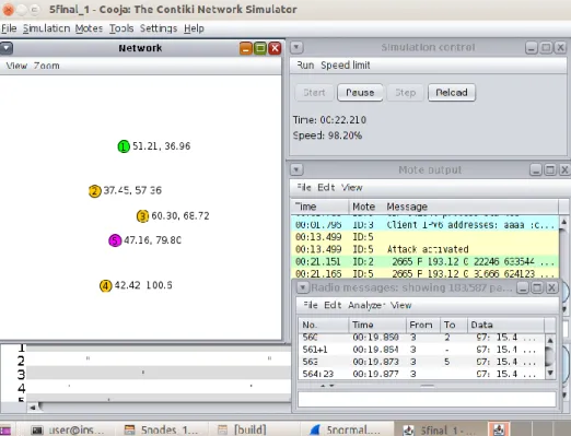 Figure 4. Scenario 1 (5motes with 1 mote as malicious) 
