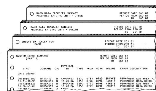 Figure 1. Titles in System Exception Reports 