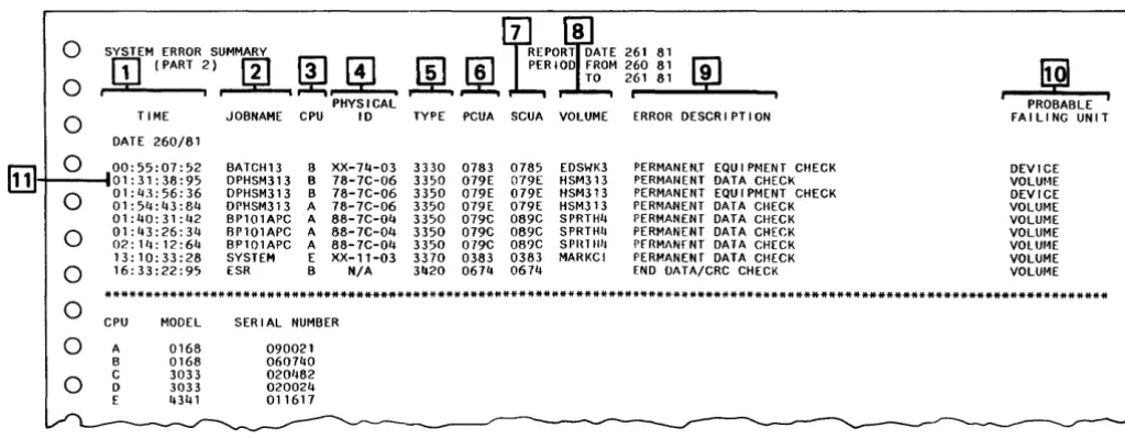 Figure 2. System Summary (Part 2) Example 