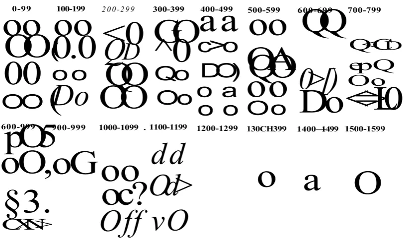 Figure 2.4: Chart for determining visually the degree of angularity (after Lees, 1964)