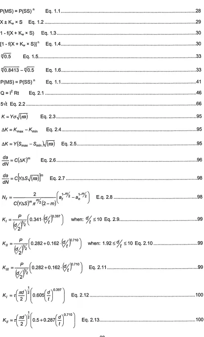 Table of Equations.