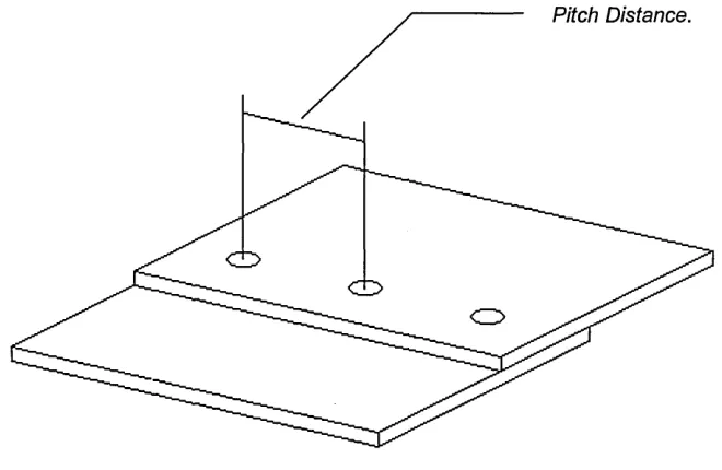 Fig 2.16: Pitch distance.
