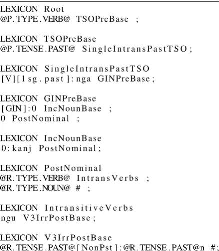 Figure 5: Updating our .lexc ﬁle to constrain possiblepaths through the FST based on the value of the TENSEfeature