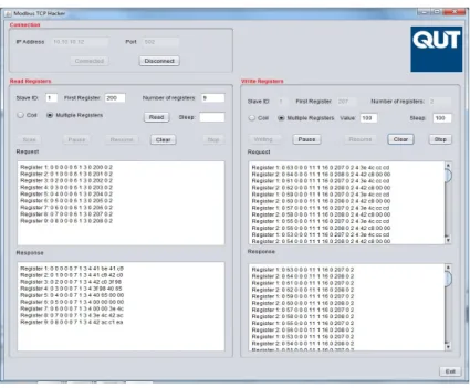 Figure 2: TCP Modbus Hacker Program