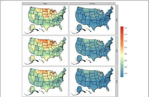Fig. 3 Age-standardized prevalence of reported alcohol-impaired driving: 50 most populous US counties, 2012