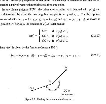 Figure 2.2. At vertex ^  the orientation p (^) is defined as: