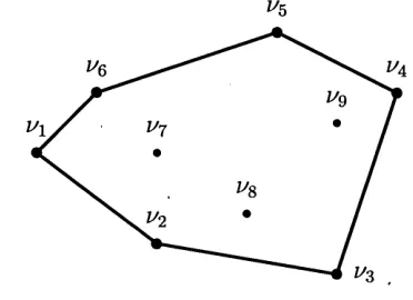 Figure 2.6).