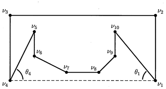 Figure 2.11.