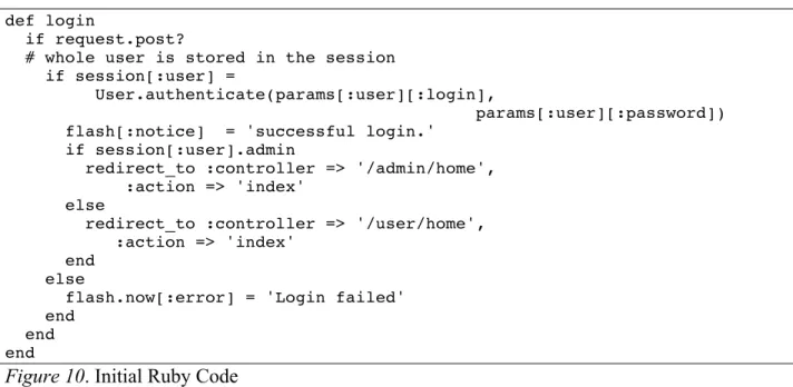 Figure 10. Initial Ruby Code 