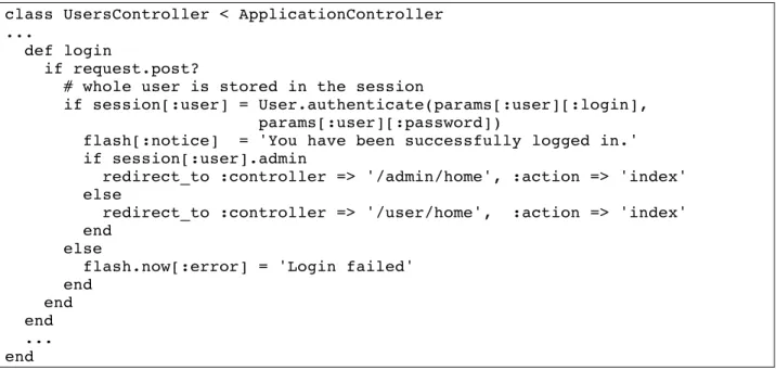 Figure 2. Login Action in the Users Controller 
