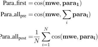 Table 1: Pearson correlation coefﬁcient for com-positionality prediction results on the REDDYdataset.