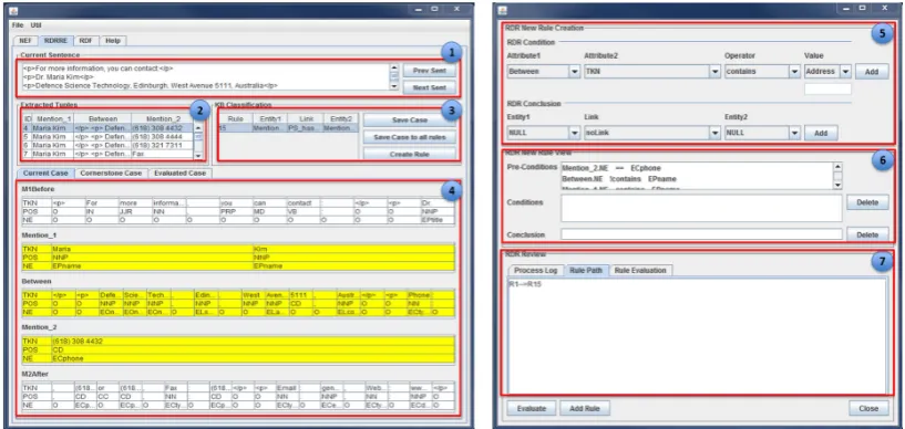 Figure 3: RDR Engine GUI for case-by-case incremental Knowledge Acquisition 