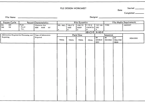 Figure 6. File design worksheet 