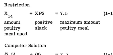 Figure 5. ration penalty Ingredients not included in the least-cost (nonbasis variables) are given along with the cost (D / J values) of introducing those ex-