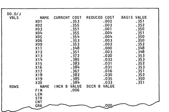 Figure 8. 00.01] report 