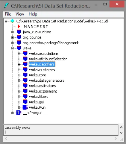 Figure 5.3: Disassembly of the weka.dll file. Performed by the Microsoft IL DASM tool.