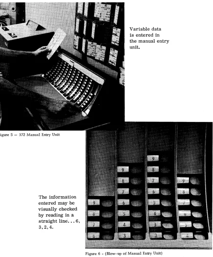 Figure 6 - (Blow-up of Manual Entry Unit) 