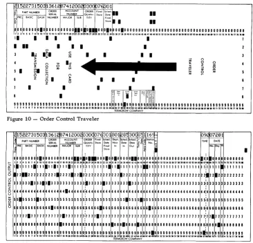 Figure 10 -Order Control Traveler 
