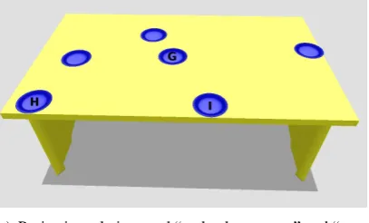 Figure 1). Half of the participants were native En-