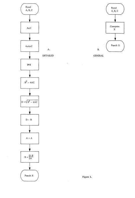Figure 23 1. 